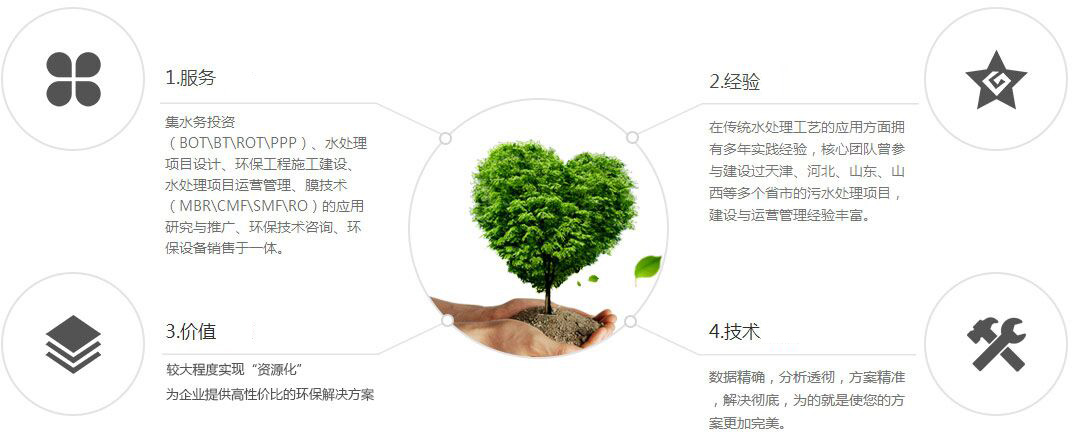 寧波雄鷹智能科技有限公司，慈溪振動盤，寧波振動盤，非標振動盤，自動化設備